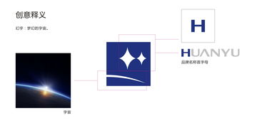 供應(yīng)寶安酒店vi設(shè)計(jì)公司,寶安品牌vi設(shè)計(jì)公司,寶安vi策劃設(shè)計(jì)公司,寶