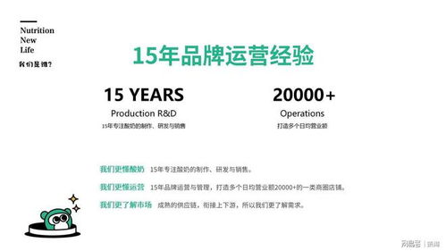 品牌形象策劃 如何打造超級(jí)符號(hào)