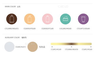 中山品牌營(yíng)銷公司 為化妝品企業(yè)重塑品牌形象的專業(yè)策略
